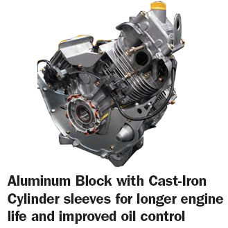 32.0 Gross HP* 32.0 Gross HP*