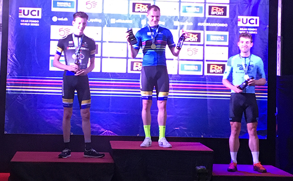 Podium results