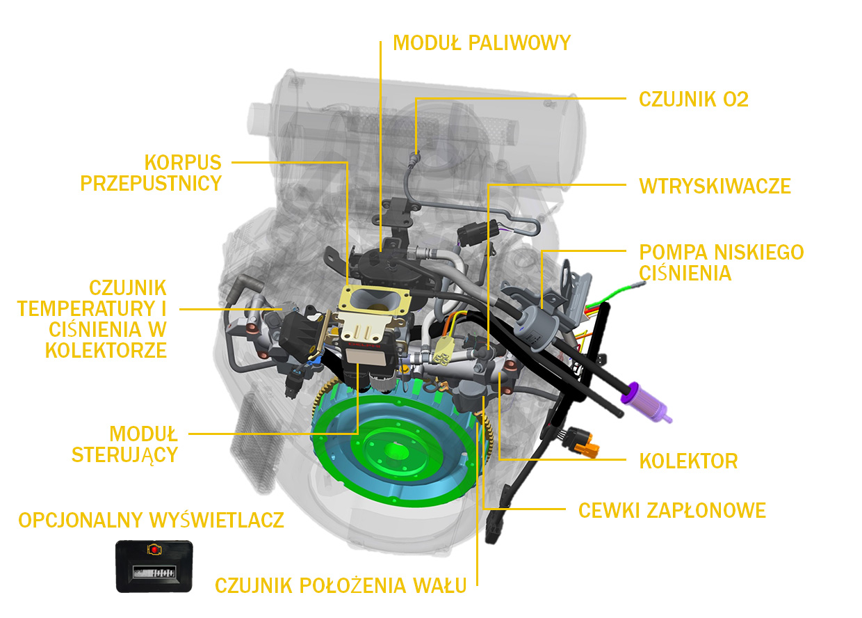 EFI technology specifications