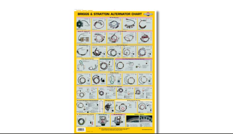Vanguard Briggs & Stratton Engine Alternator identification