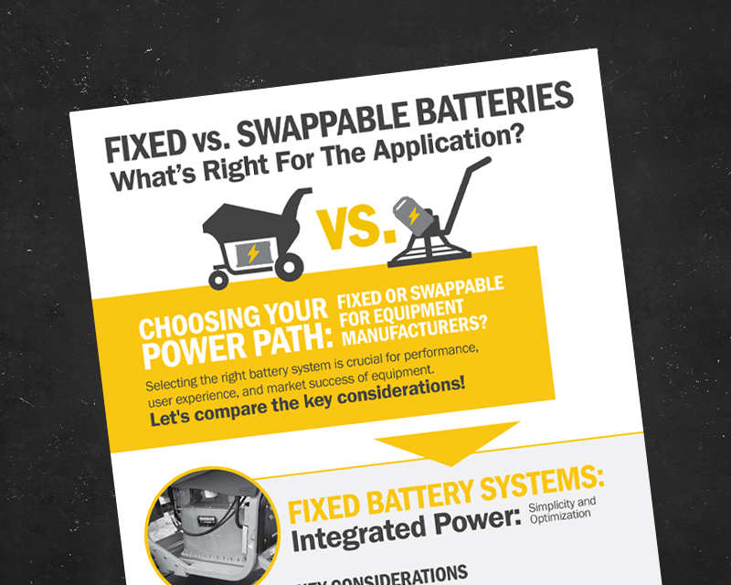 A Vanguard branded infographic on a black background.