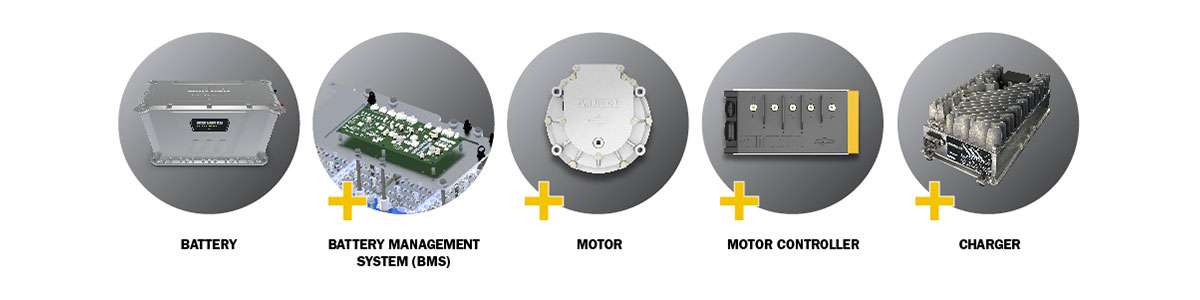 Vanguard Commercial Batteries