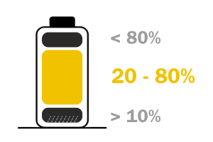 Vanguard charger app