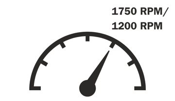 Tachometer 1750RPM 1200RPM
