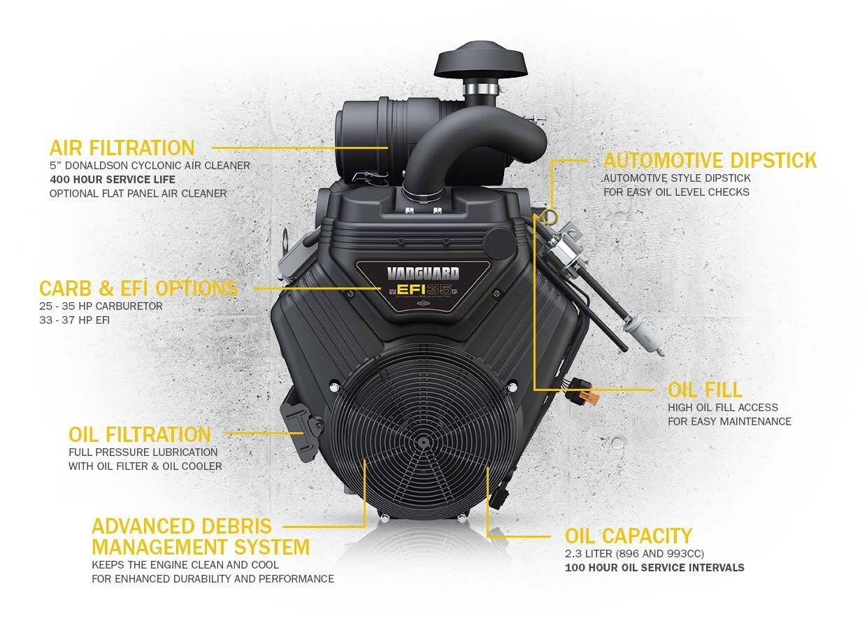 engine-spec-vanguard-big-block25-37hp
