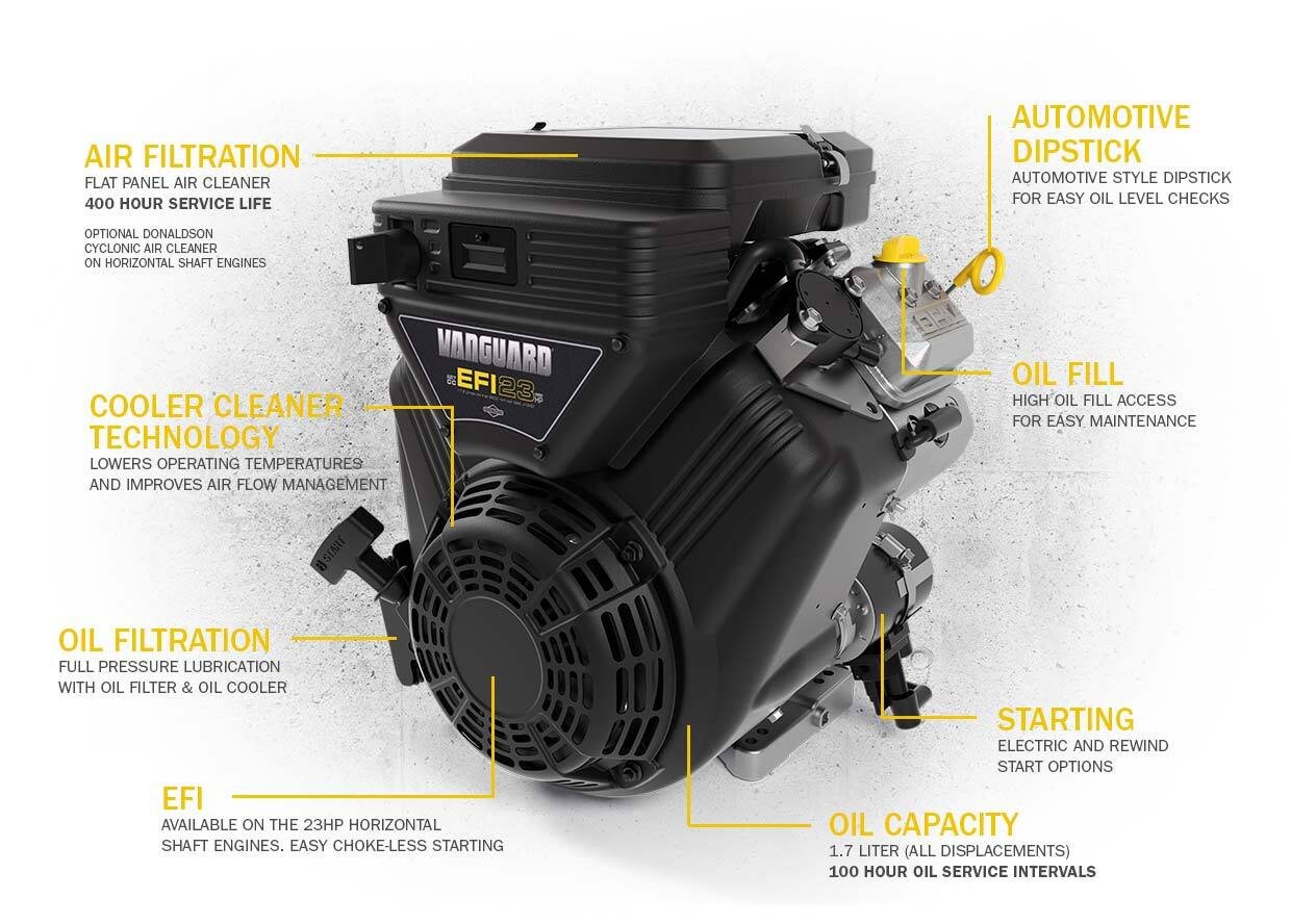 engine-spec-vanguard-small-block14-23hp2
