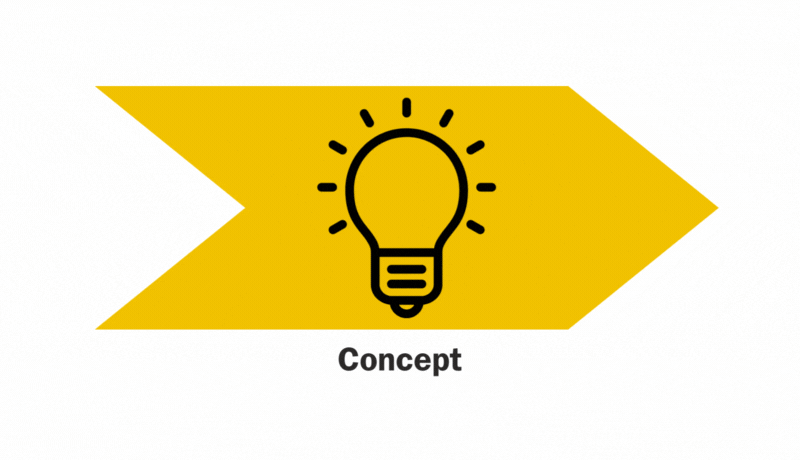 Vanguard Service gif