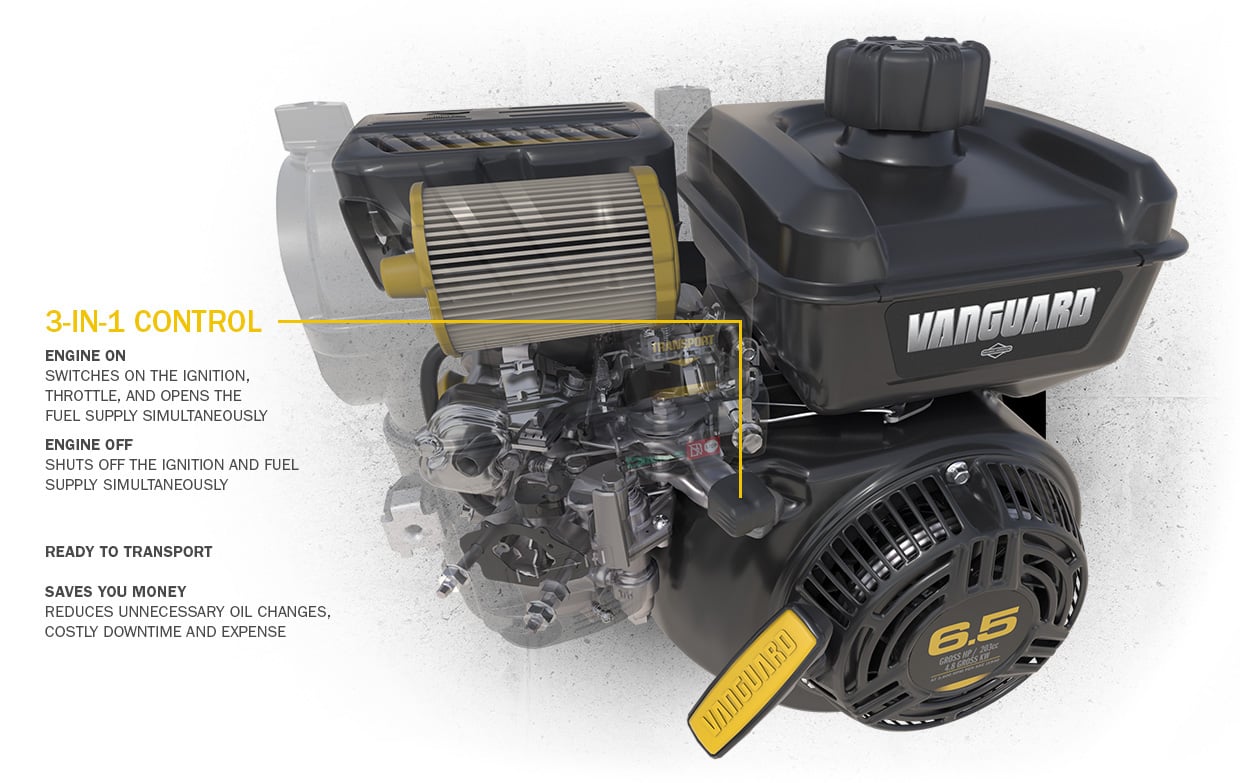 transportguard_features