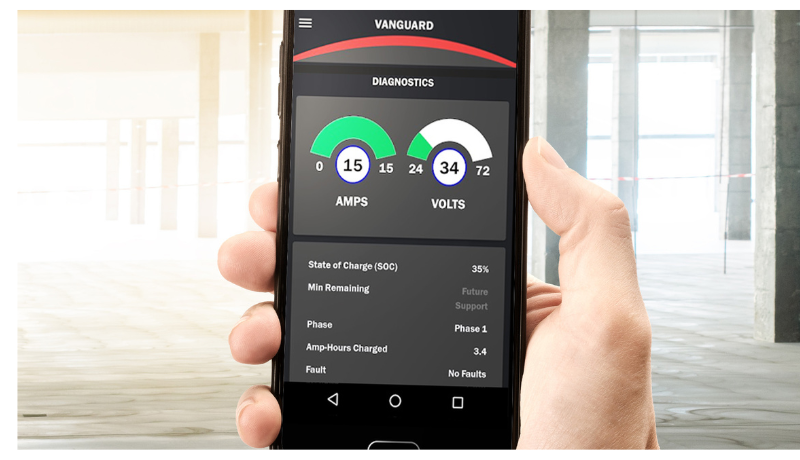 Charger-feature-access-data-app