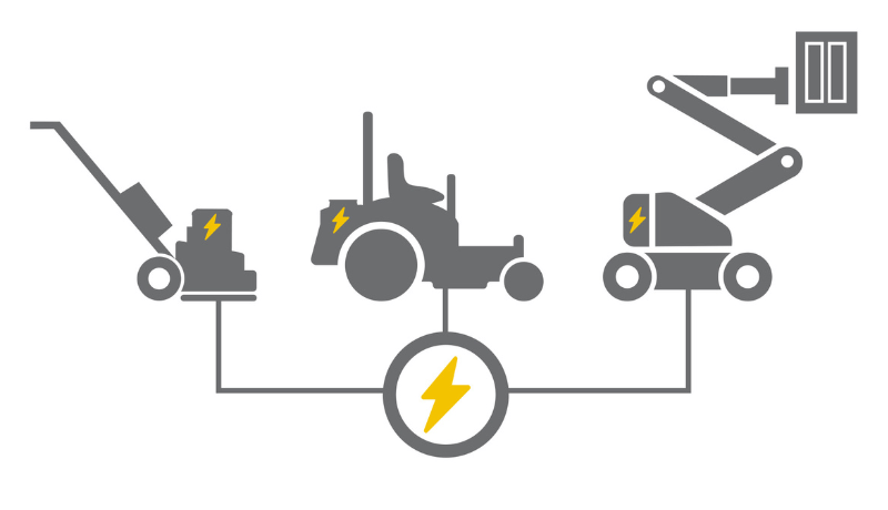 Charger-feature-many-applications