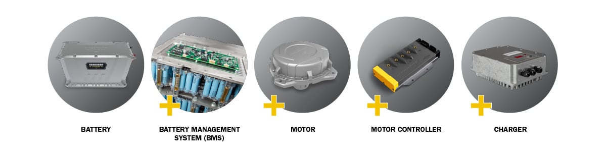 VAN_Battery_Innovations_2025_MVG1500