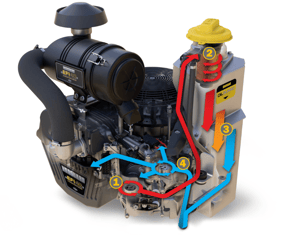 big_block_with_oil_guard_exploded_view