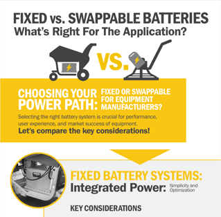 Fixed-v-Swappable_Infographic_Cover