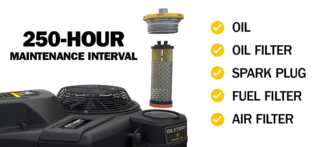 VAN_CXi_Innovations_1100x500