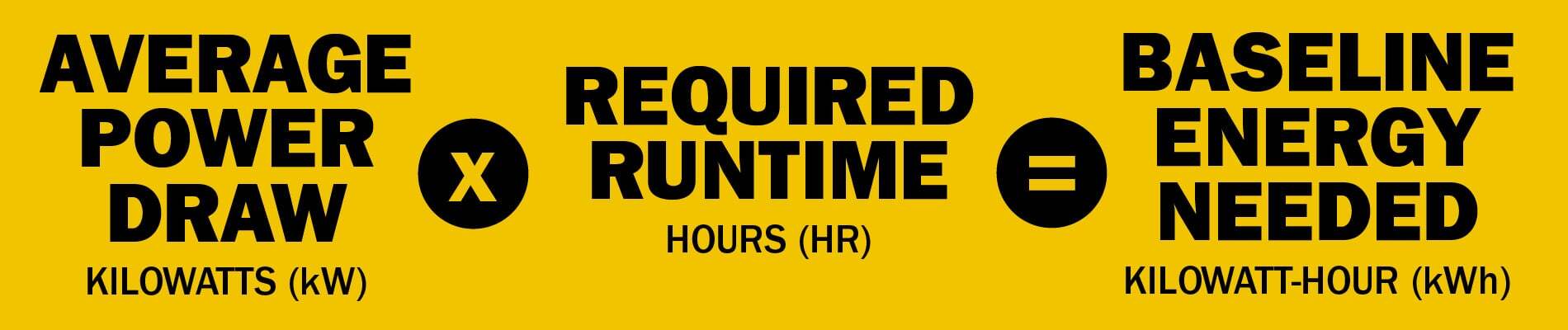 The Battery Sizing Guide: From Duty Cycle to kWh Selection