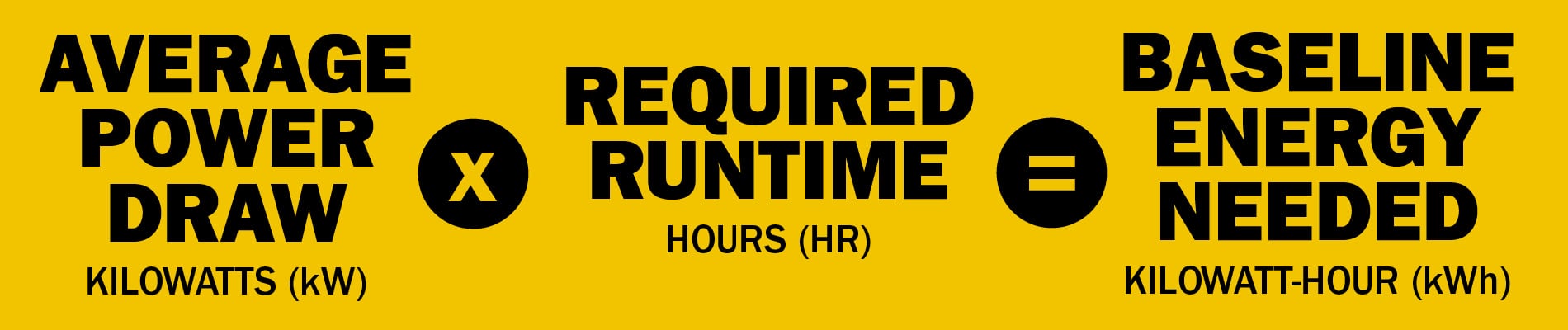 The Battery Sizing Guide: From Duty Cycle to kWh Selection