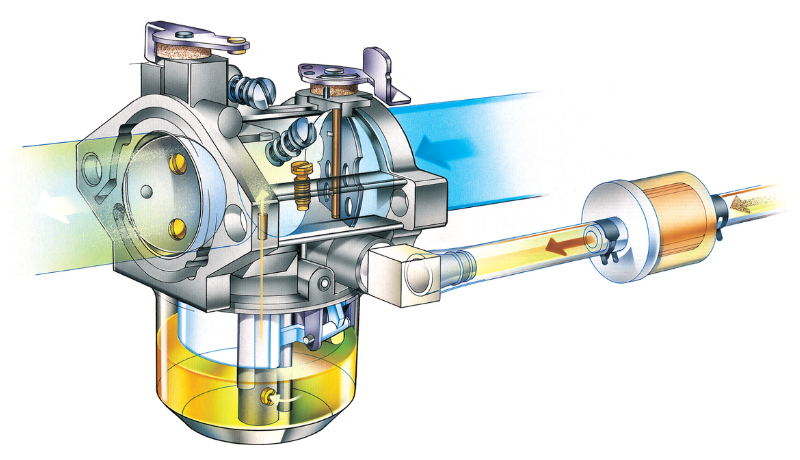 How do I adjust the carburetor?