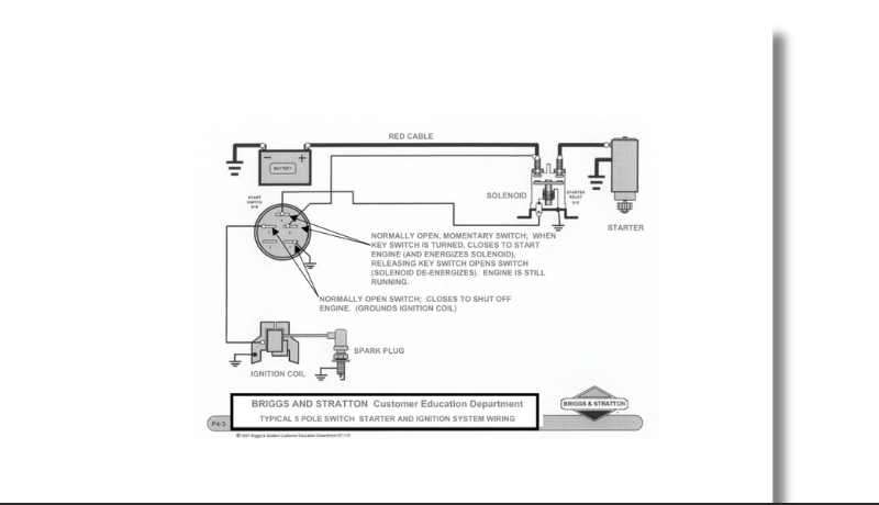 Vanguard Briggs & Stratton Ignition/Starter System Diagram