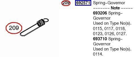 Engine With More Than One Service Part Number by Vanguard Engines