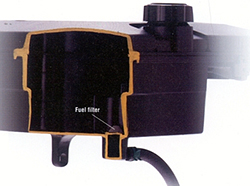 Servicing The Fuel Tank